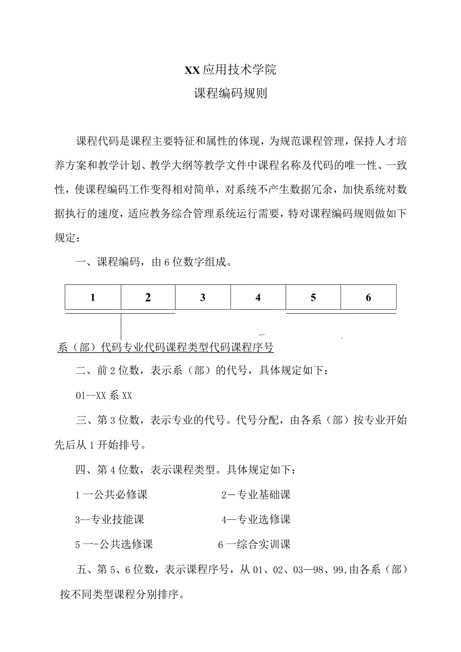 XX应用技术学院课程编码规则.docx_第1页