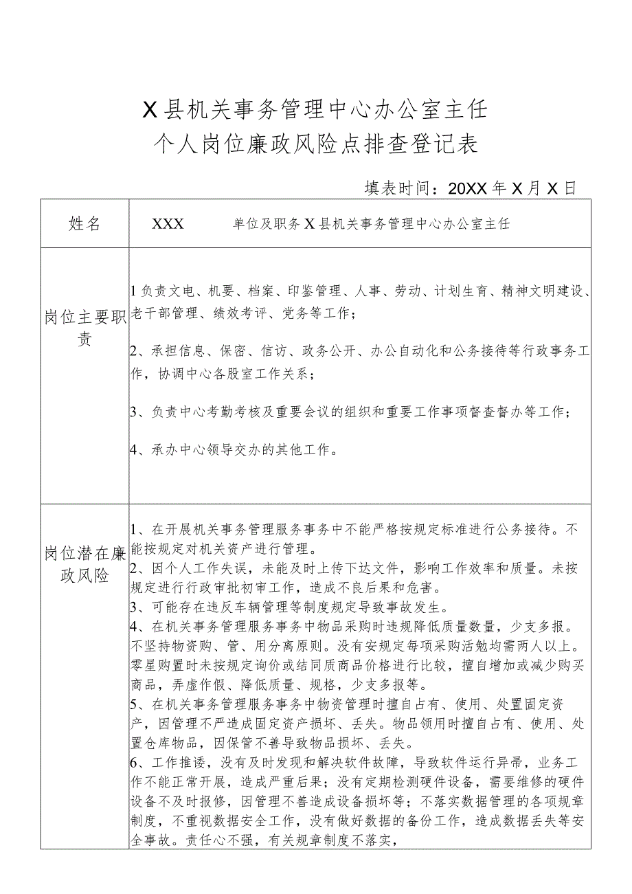 某县机关事务管理中心办公室主任个人岗位廉政风险点排查登记表.docx_第1页