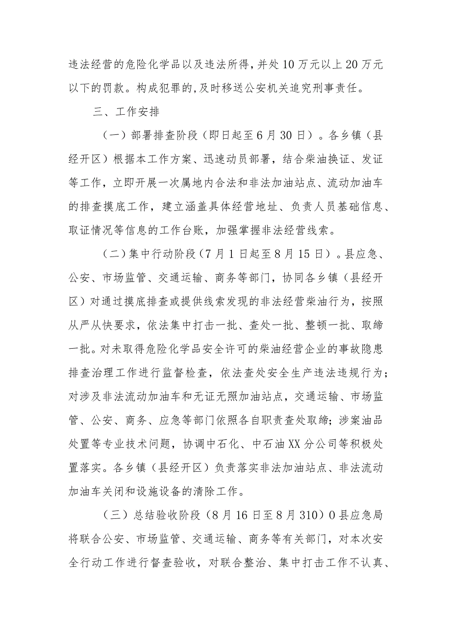 XX县联合整治集中打击非法经营柴油安全行动实施方案.docx_第3页