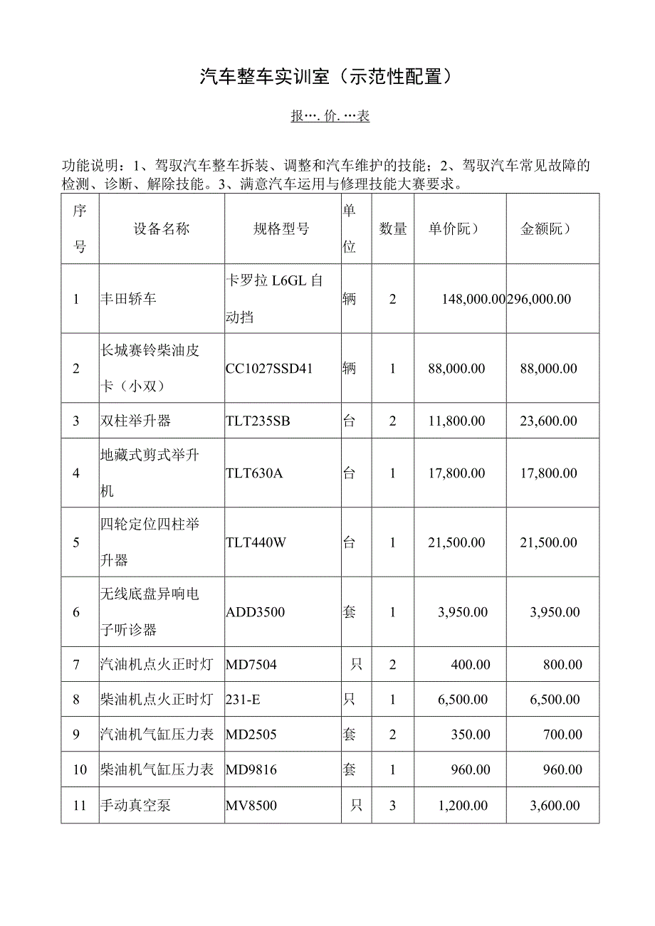 汽车整车实训室建设方案.docx_第1页