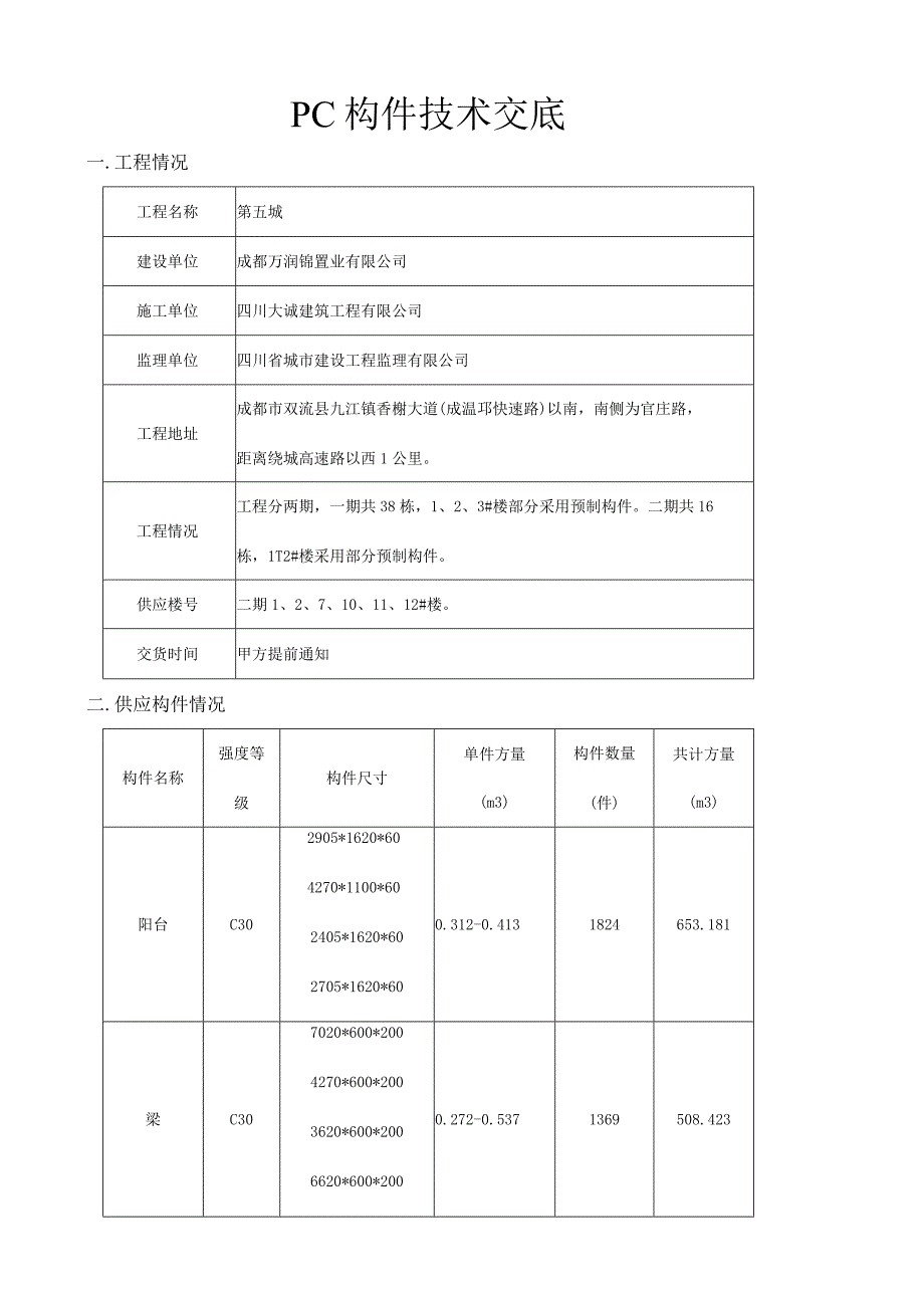 pc预制构件生产技术交底.docx_第1页