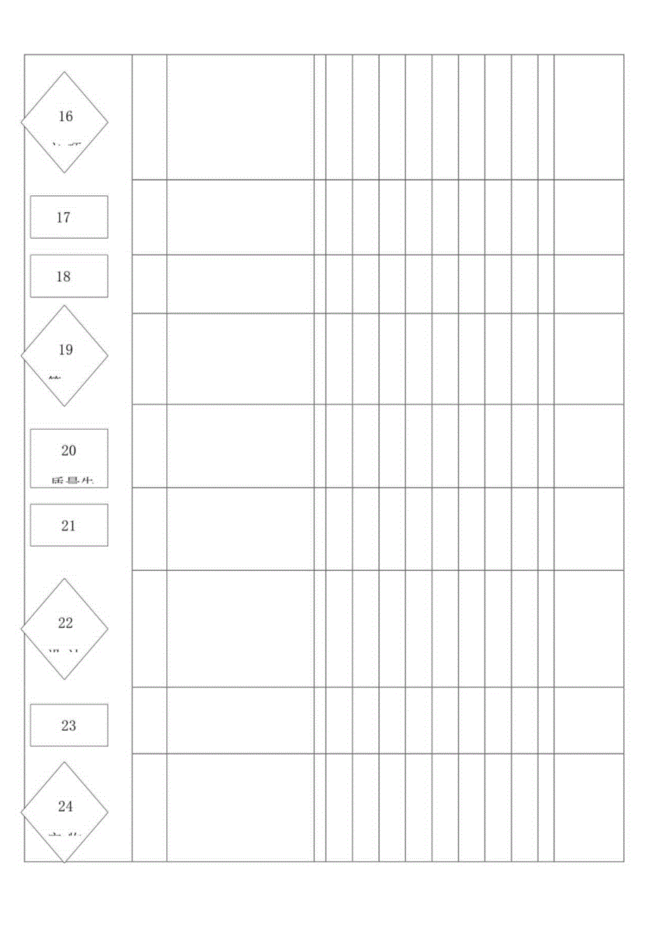 汽车减震器研发程流程图.docx_第3页