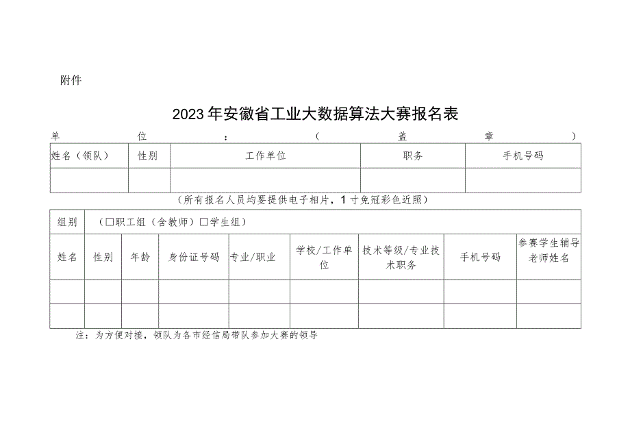 2023年安徽省工业大数据算法大赛报名表.docx_第1页