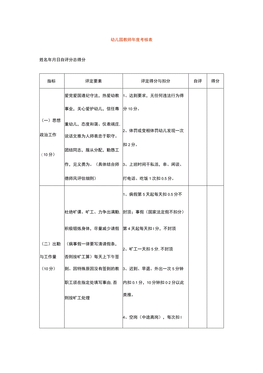 幼儿园教师年度考核表.docx_第1页