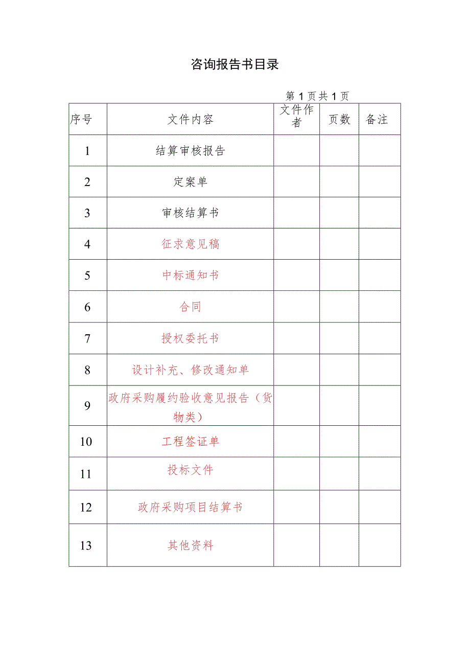 工程造价咨询报告书.docx_第3页