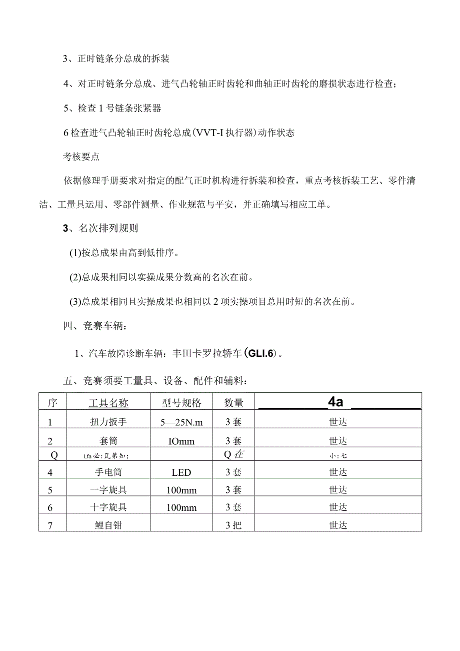 汽车维修工技能比赛技术方案.docx_第3页