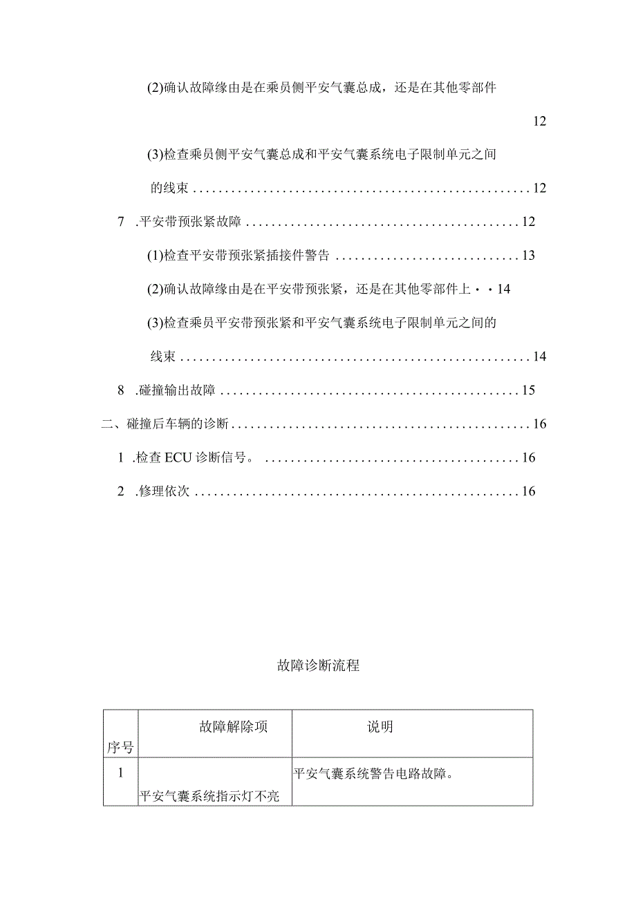 汽车安全气囊故障诊断流程.docx_第2页