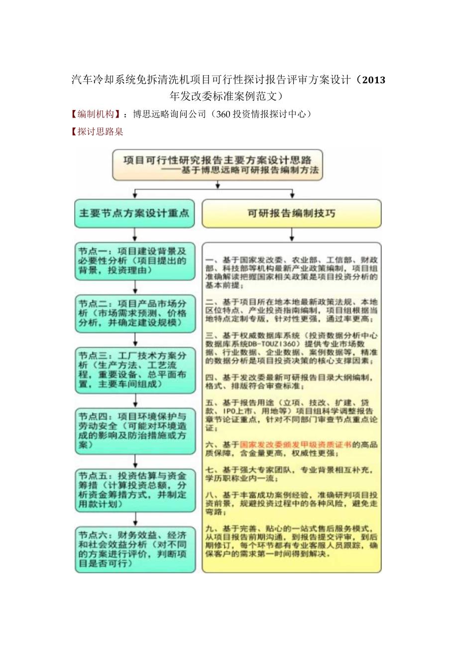 汽车冷却系统免拆清洗机项目可行性研究报告评审方案设计(2013年发改委标准案例范文).docx_第1页