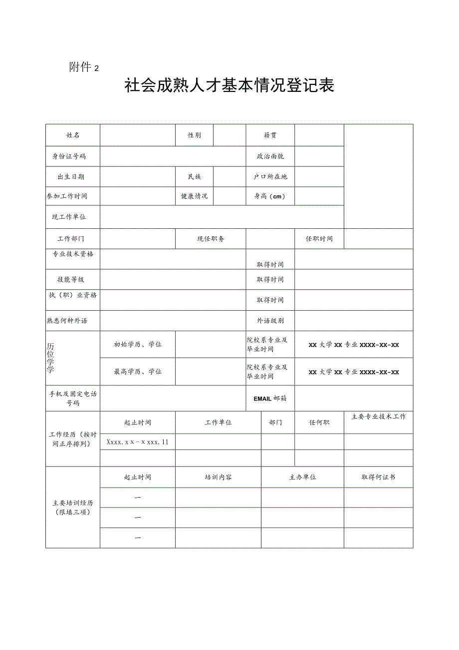 潘永金成熟人才基本情况登记表.docx_第1页