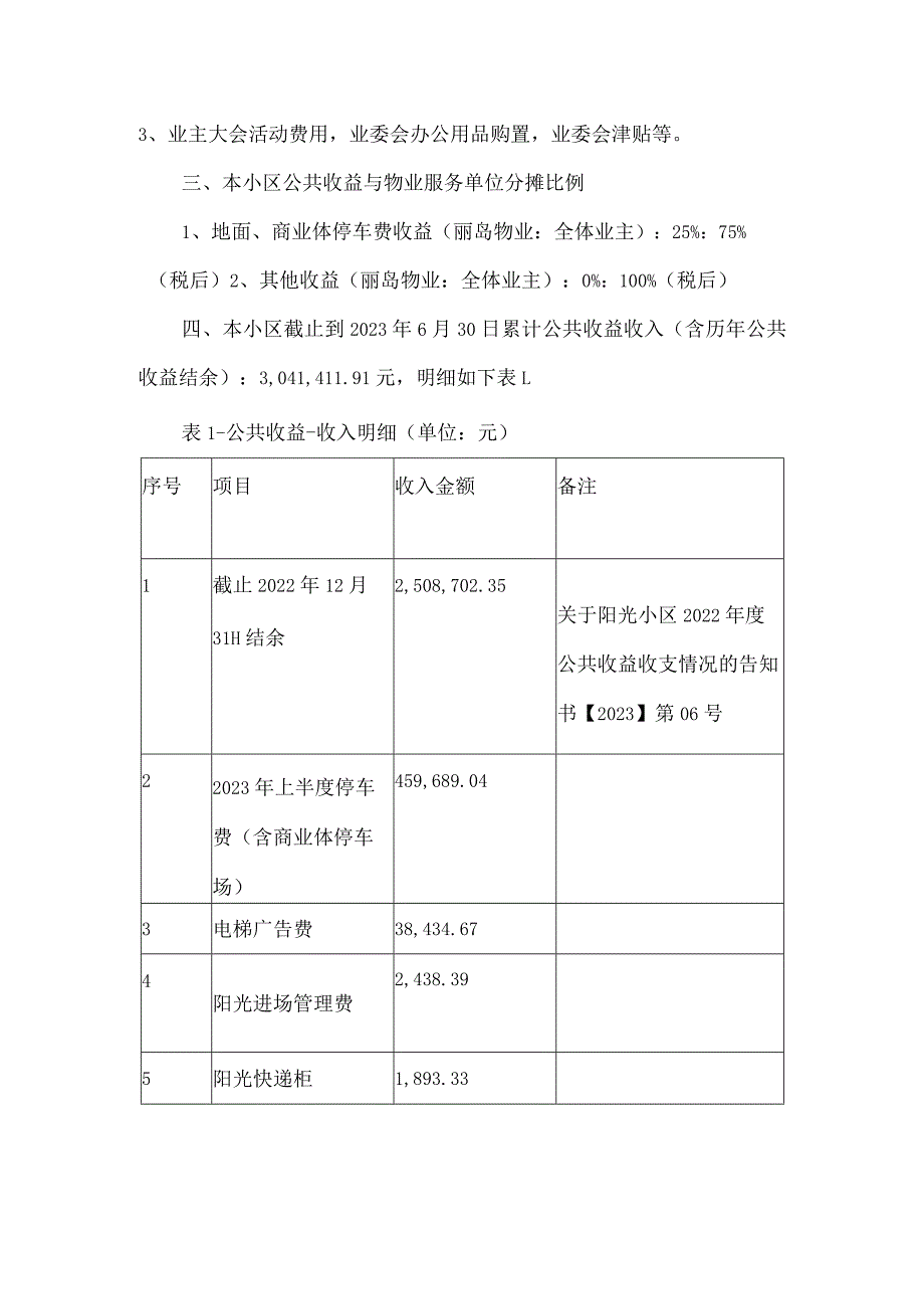 小区季度公共收益收支情况告知书.docx_第2页