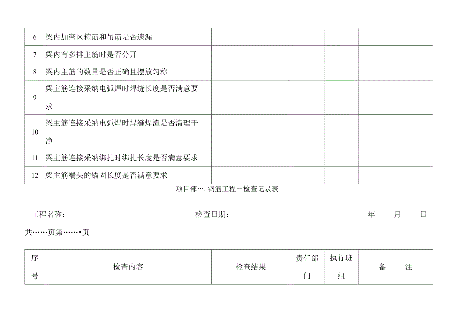 检查表(钢筋工程).docx_第3页