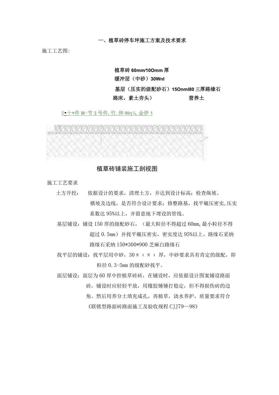 植草砖停车坪技术要求.docx_第1页