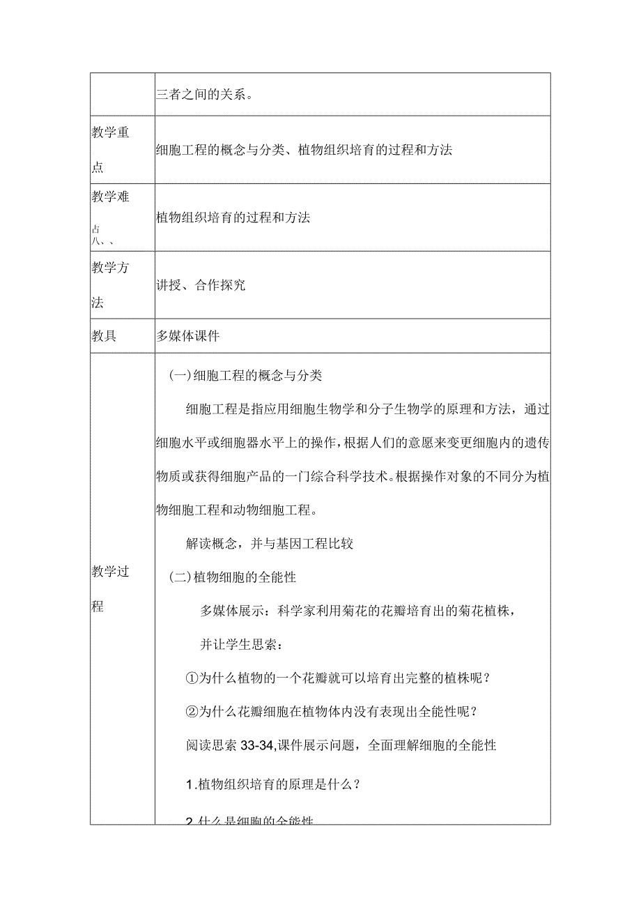 植物细胞工程的基本技术教案.docx_第2页