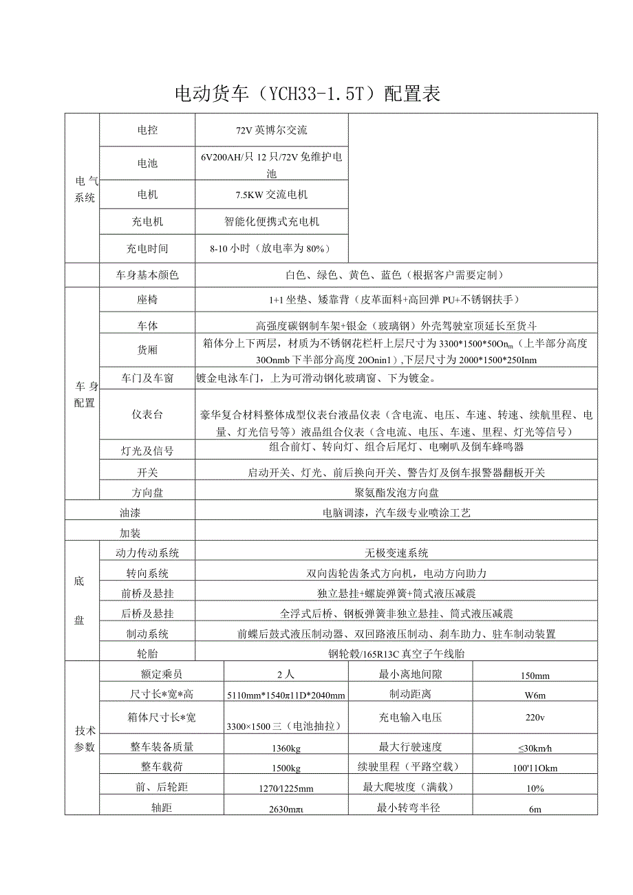 电动货车YCH33-5T配置表.docx_第1页