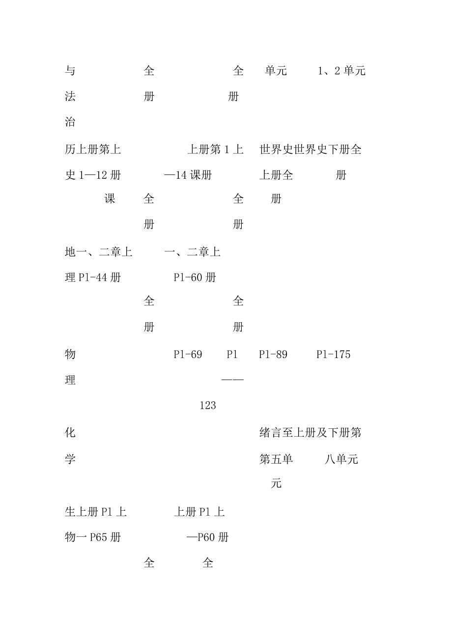 2023年秋学期某市初中小学教学进度表.docx_第2页