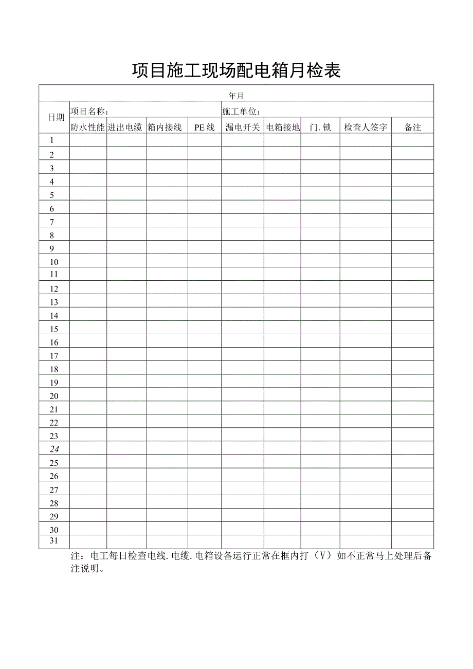 项目施工现场配电箱月检表.docx_第1页