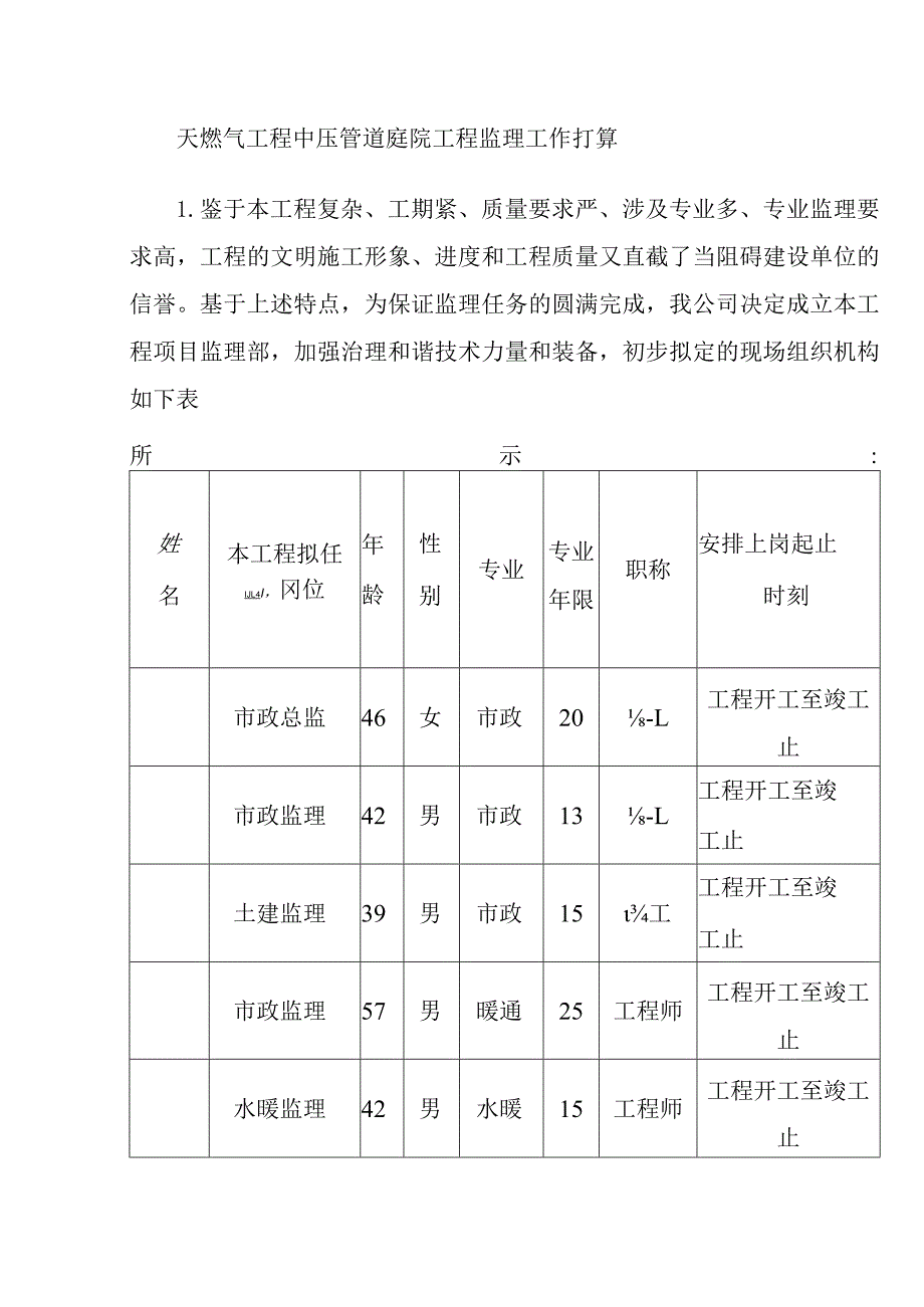 天燃气工程中压管道庭院工程监理工作打算.docx_第1页