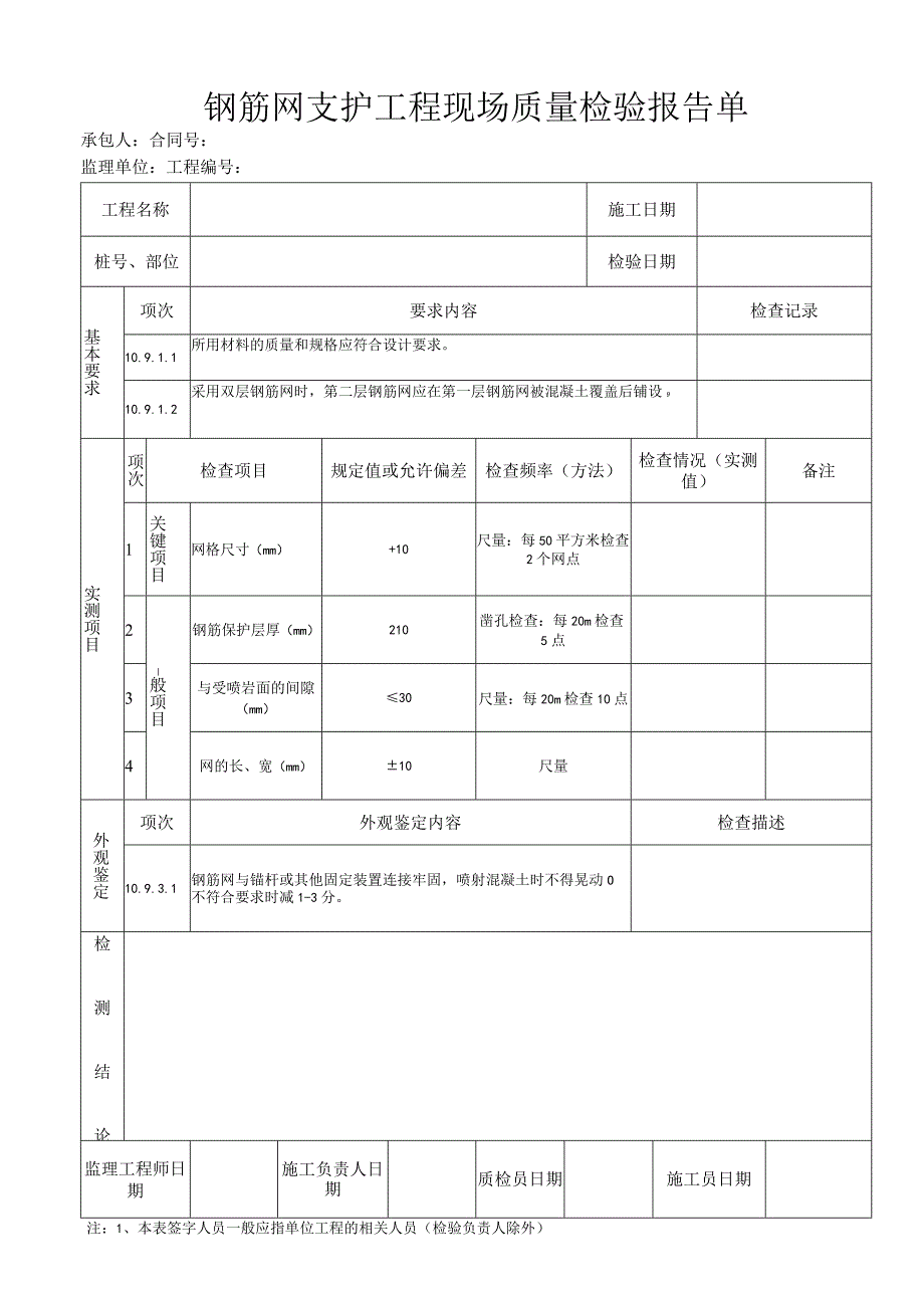 钢筋网支护工程现场质量检验报告单.docx_第1页