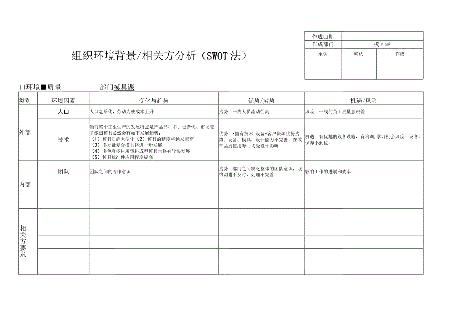 SWOT分析 模具课.docx_第2页