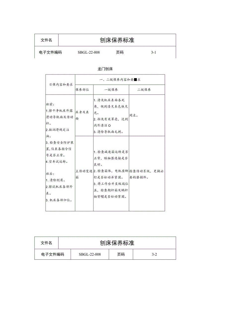 刨床保养标准.docx_第1页