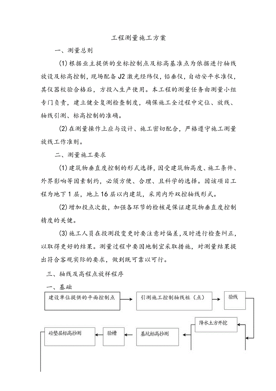 工程测量施工方案.docx_第1页