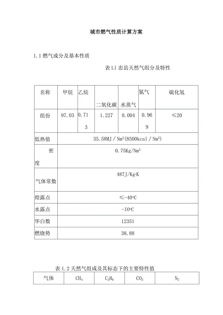 城市燃气性质计算方案.docx_第1页