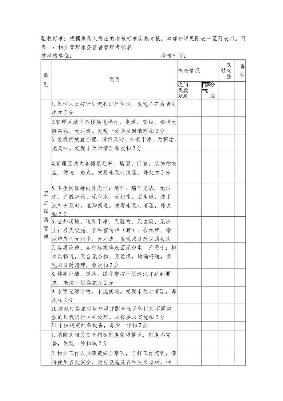 验收标准根据采购人提出的考核标准实施考核本部分详见附表一至附表四.docx_第1页