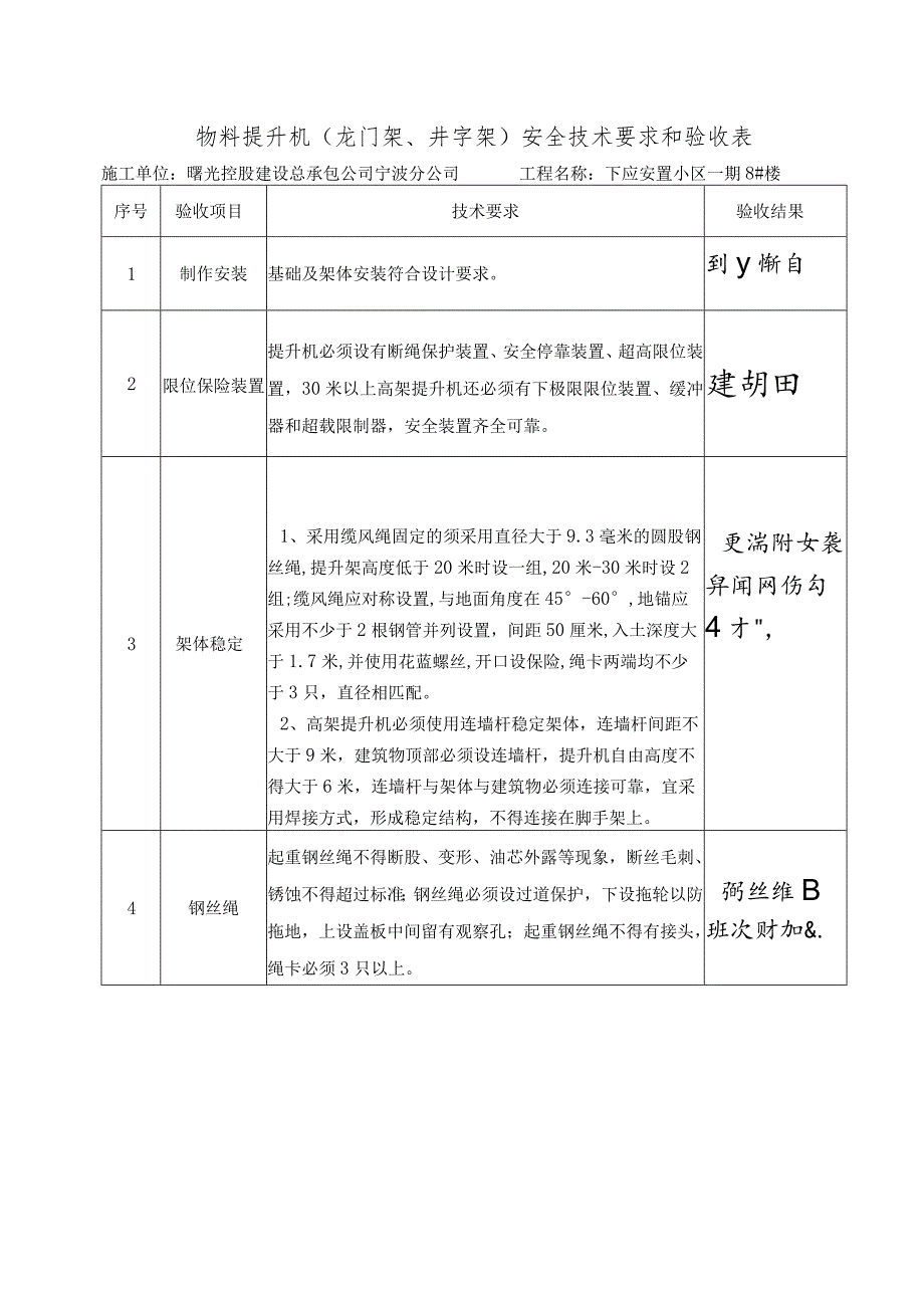 物料提升机安全技术要求和验收()范文 .docx_第1页