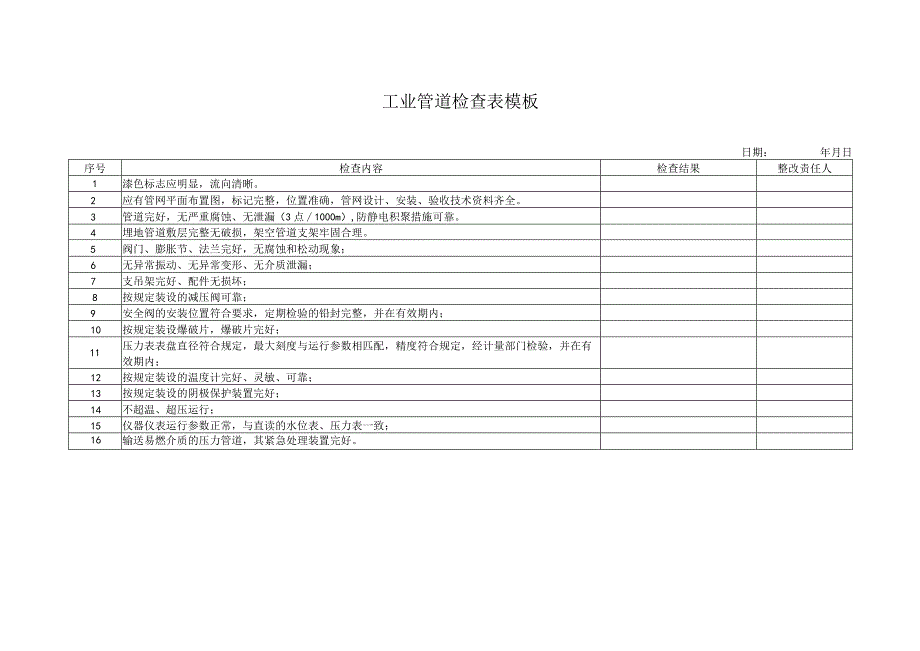 工业管道检查表模板.docx_第1页