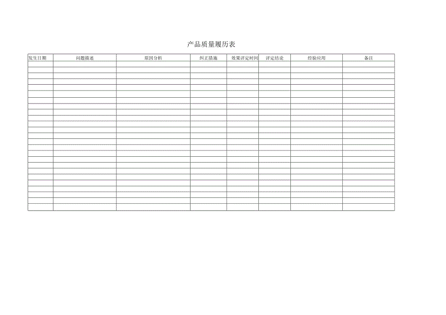 产品质量履历表.docx_第1页