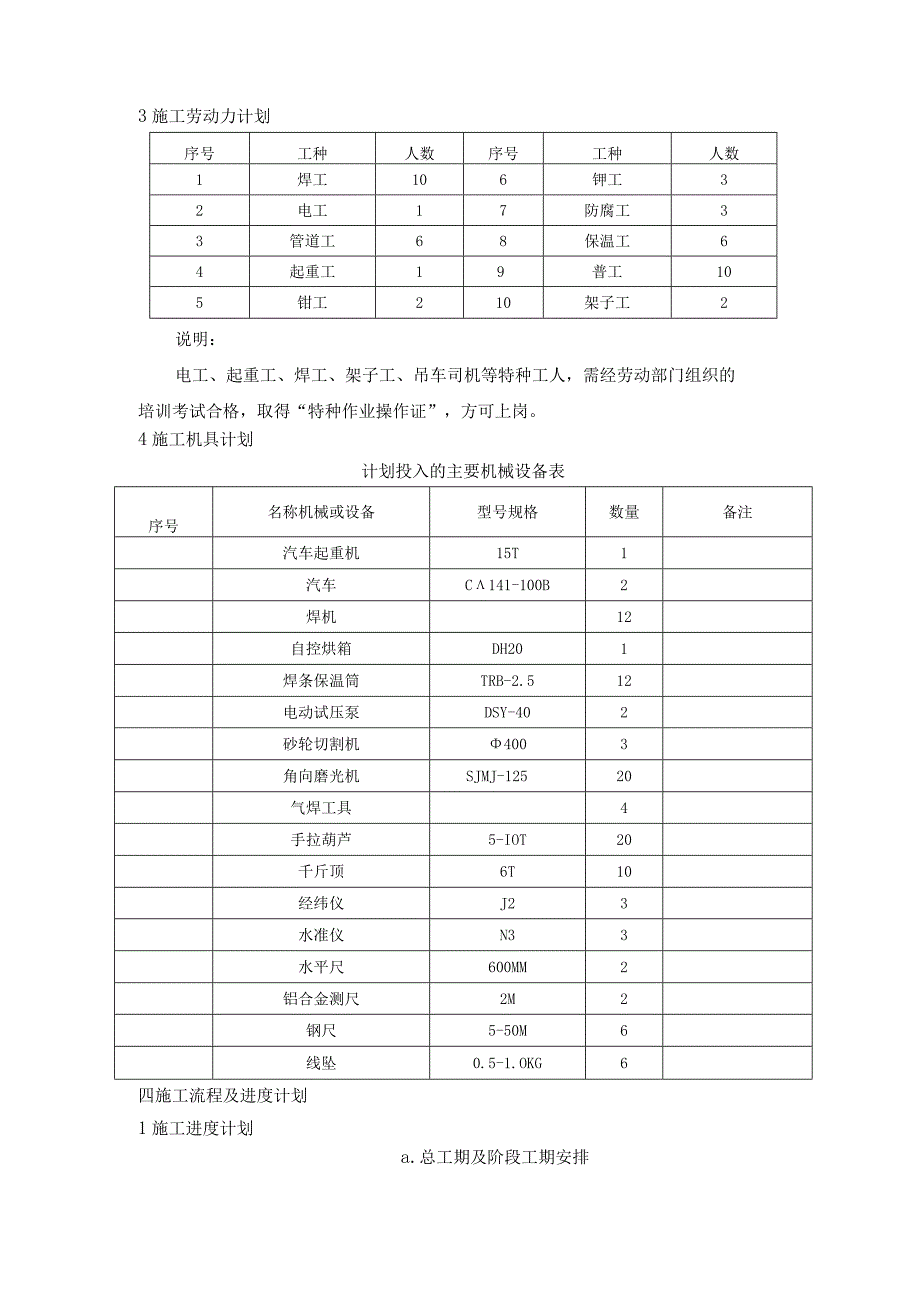 储油罐安装工程施工技术方案.docx_第3页