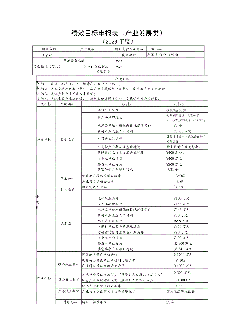 绩效目标申报表产业发展类.docx_第1页