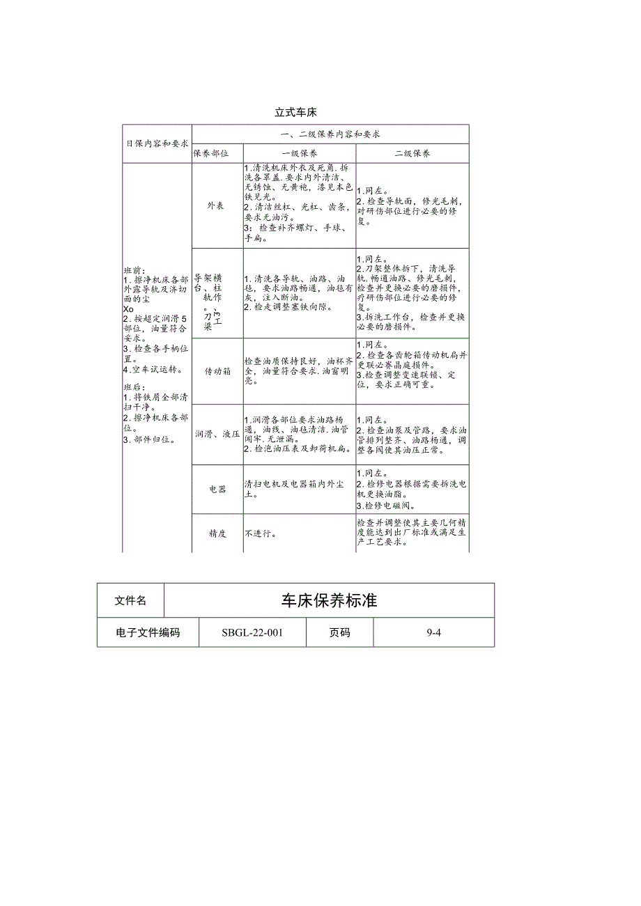 车床保养标准.docx_第3页