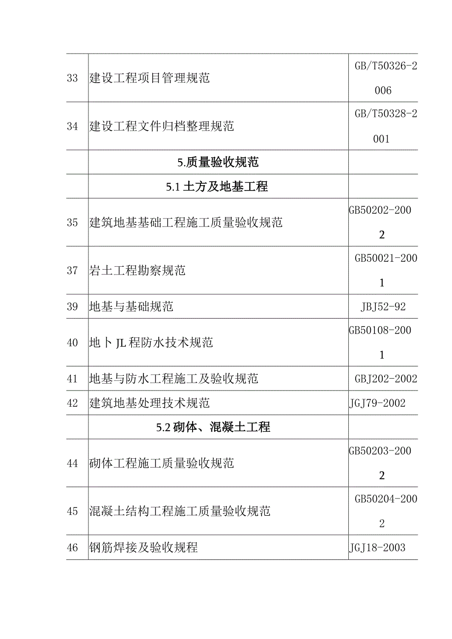 粉煤灰综合利用项目煤气站系统施工编制说明.docx_第3页