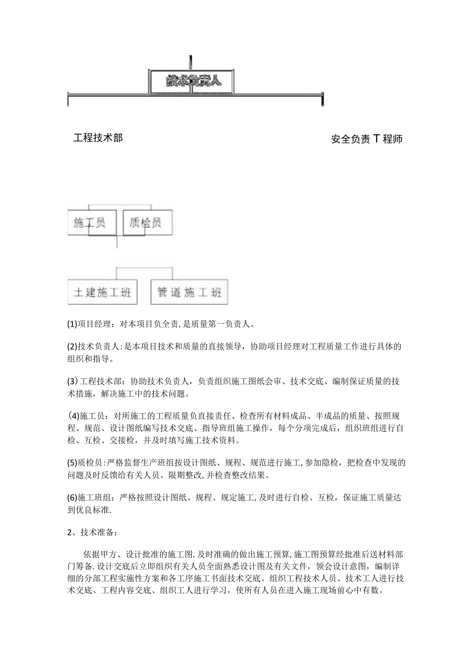 地下供热、给排水管网改造紧急施工实施方案.docx_第2页