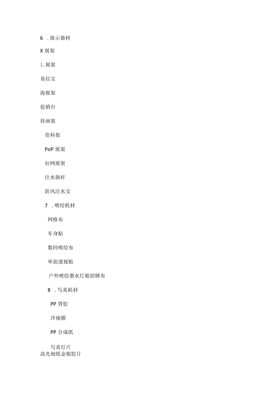 广告耗材清单明细范本.docx_第3页