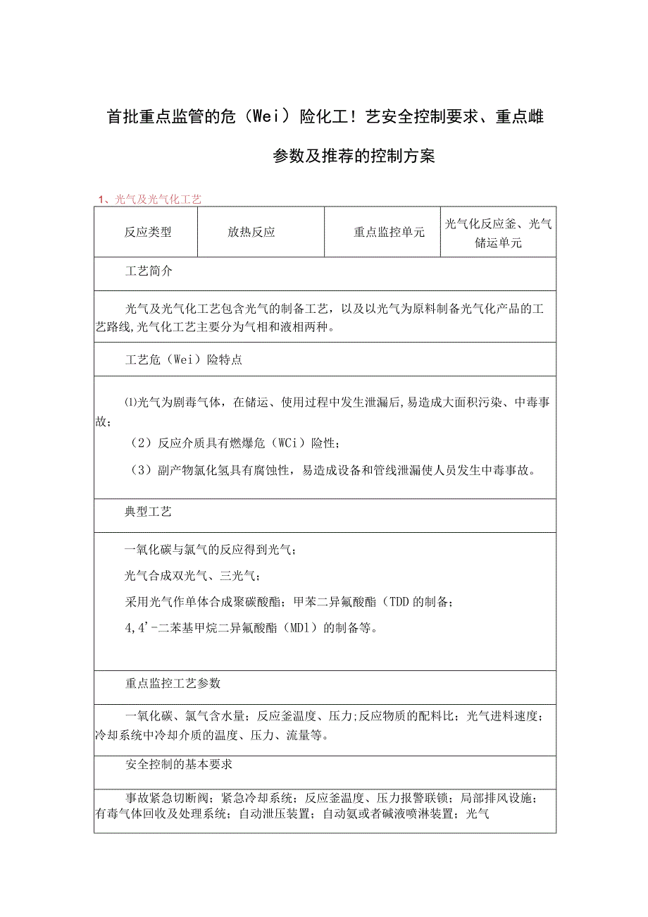 首批重点监管的危险化工工艺安全控制要求重点监控参数及推荐的控(精).docx_第1页