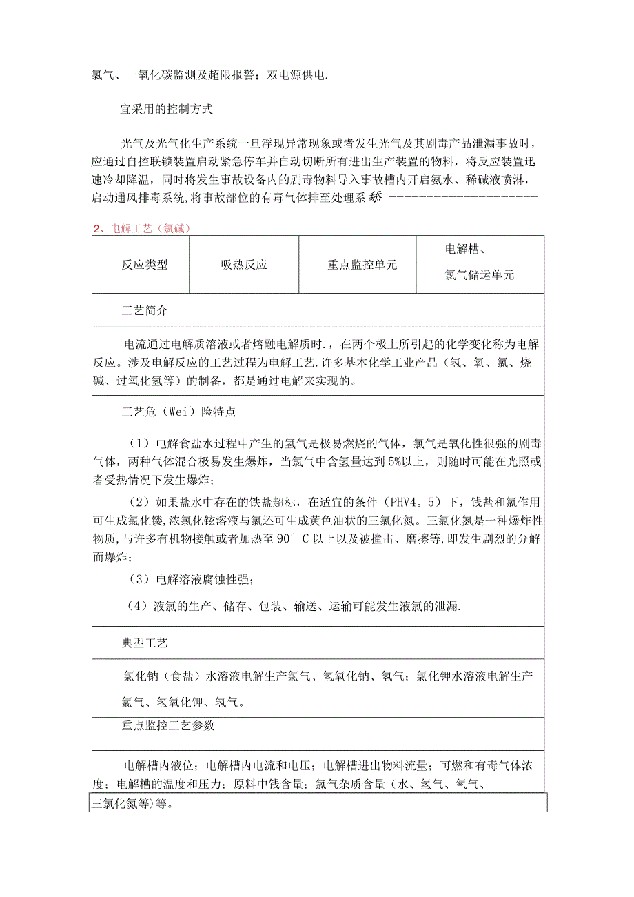 首批重点监管的危险化工工艺安全控制要求重点监控参数及推荐的控(精).docx_第2页