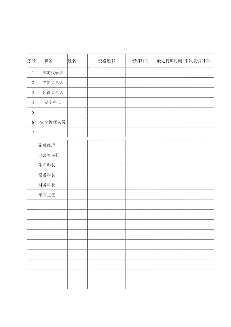 安全教育培训.docx_第2页