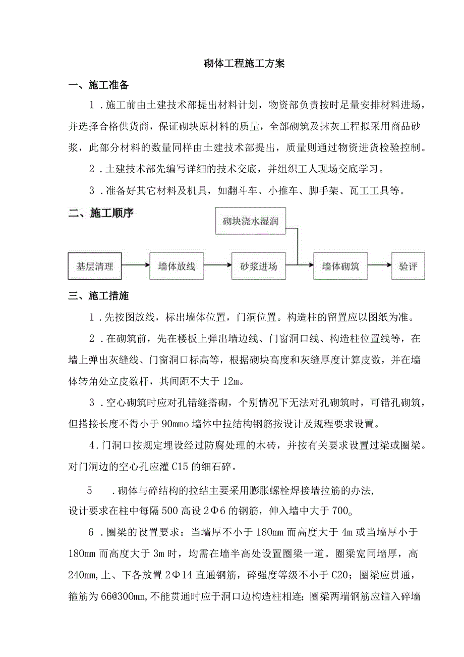 砌体工程施工方案.docx_第1页