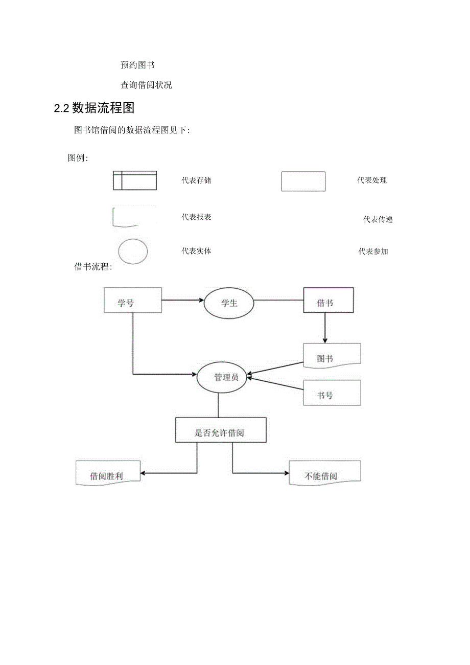 数据库系统设计实例分析.docx_第3页