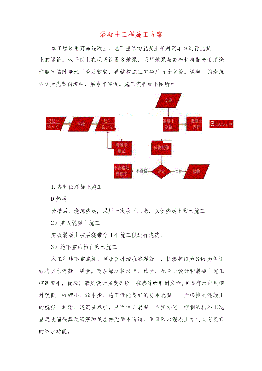 混凝土工程施工方案.docx_第1页