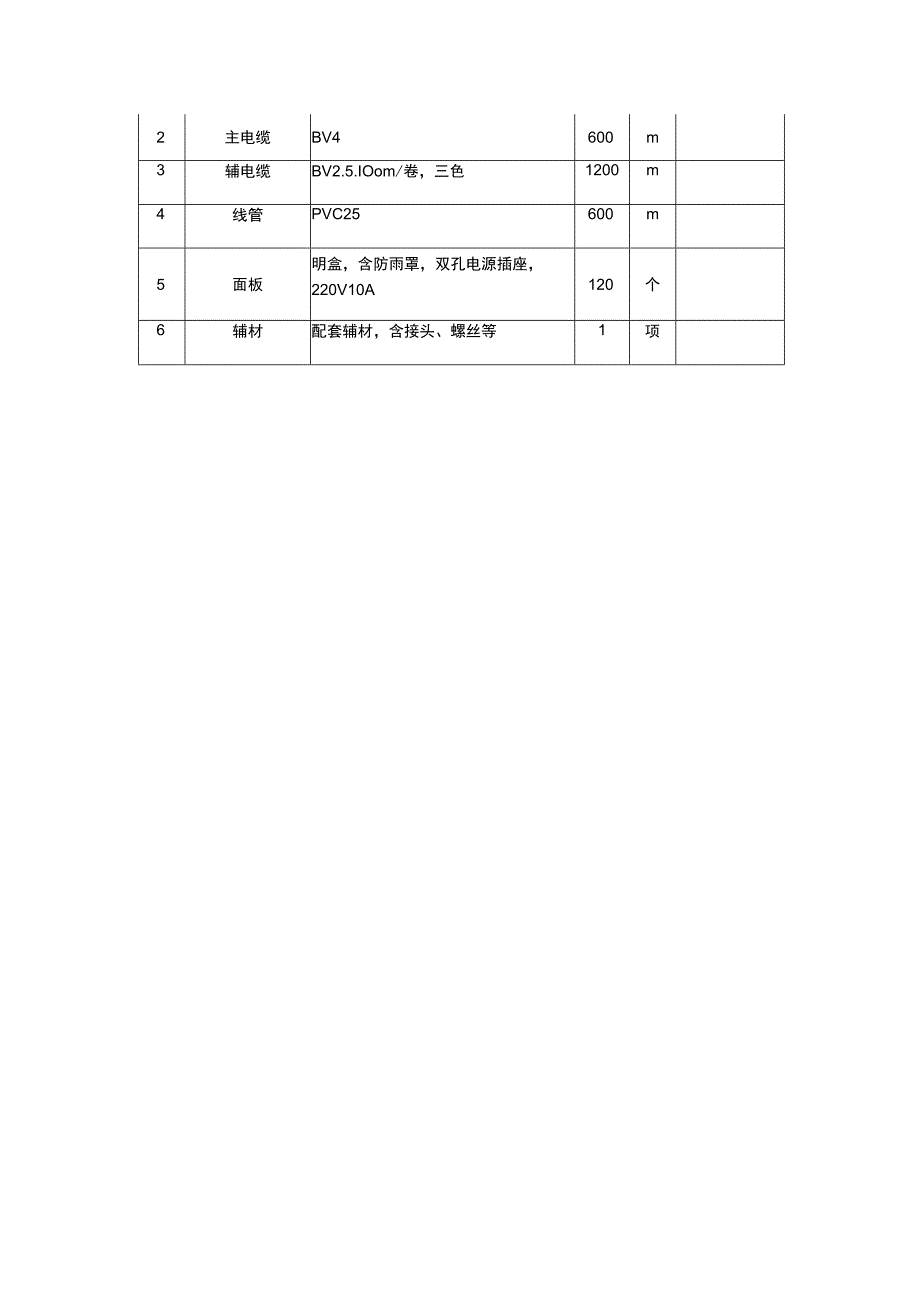 电动车充电桩采购清单和详细技术要求.docx_第2页