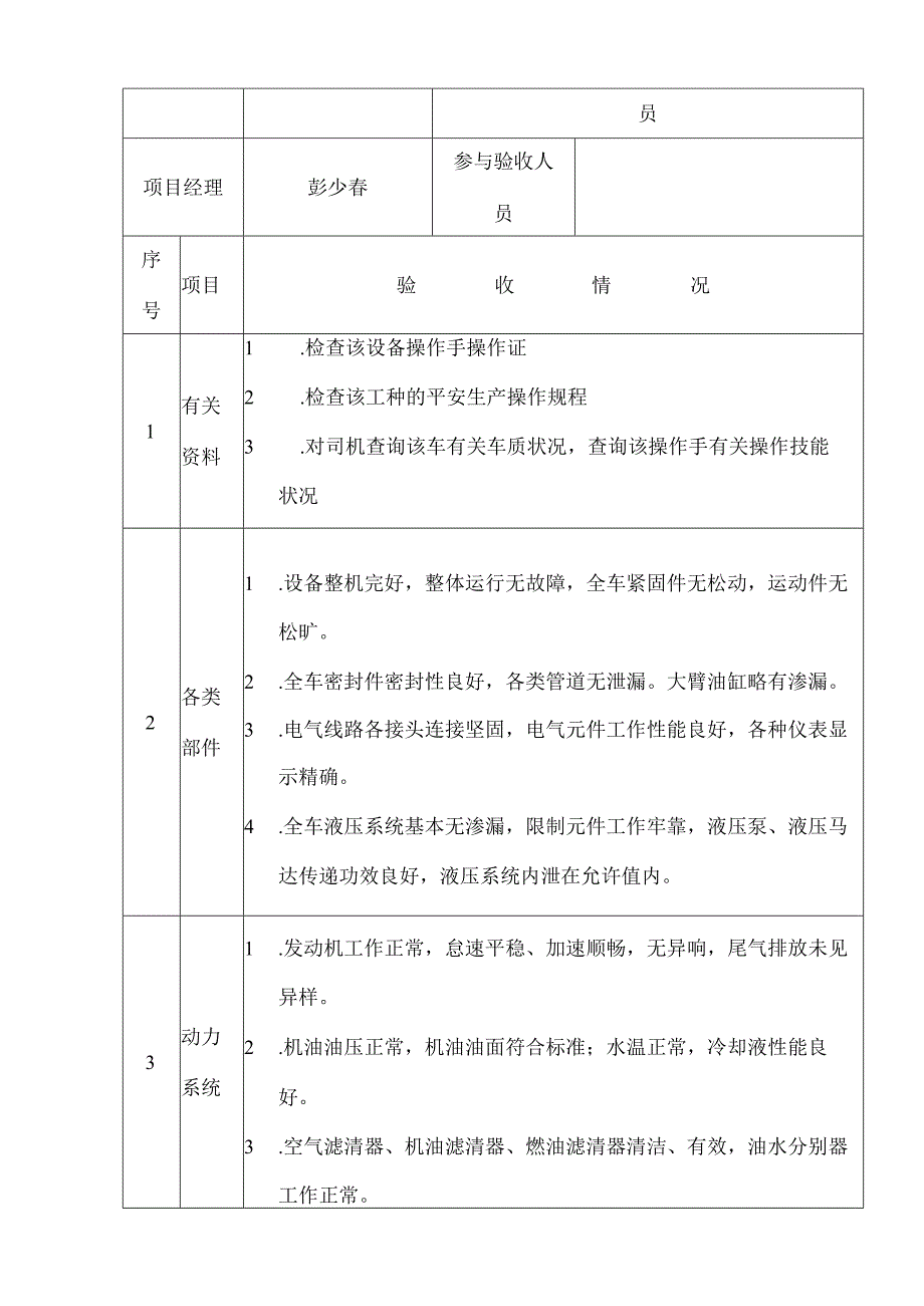 施工机具进场验收记录.docx_第3页