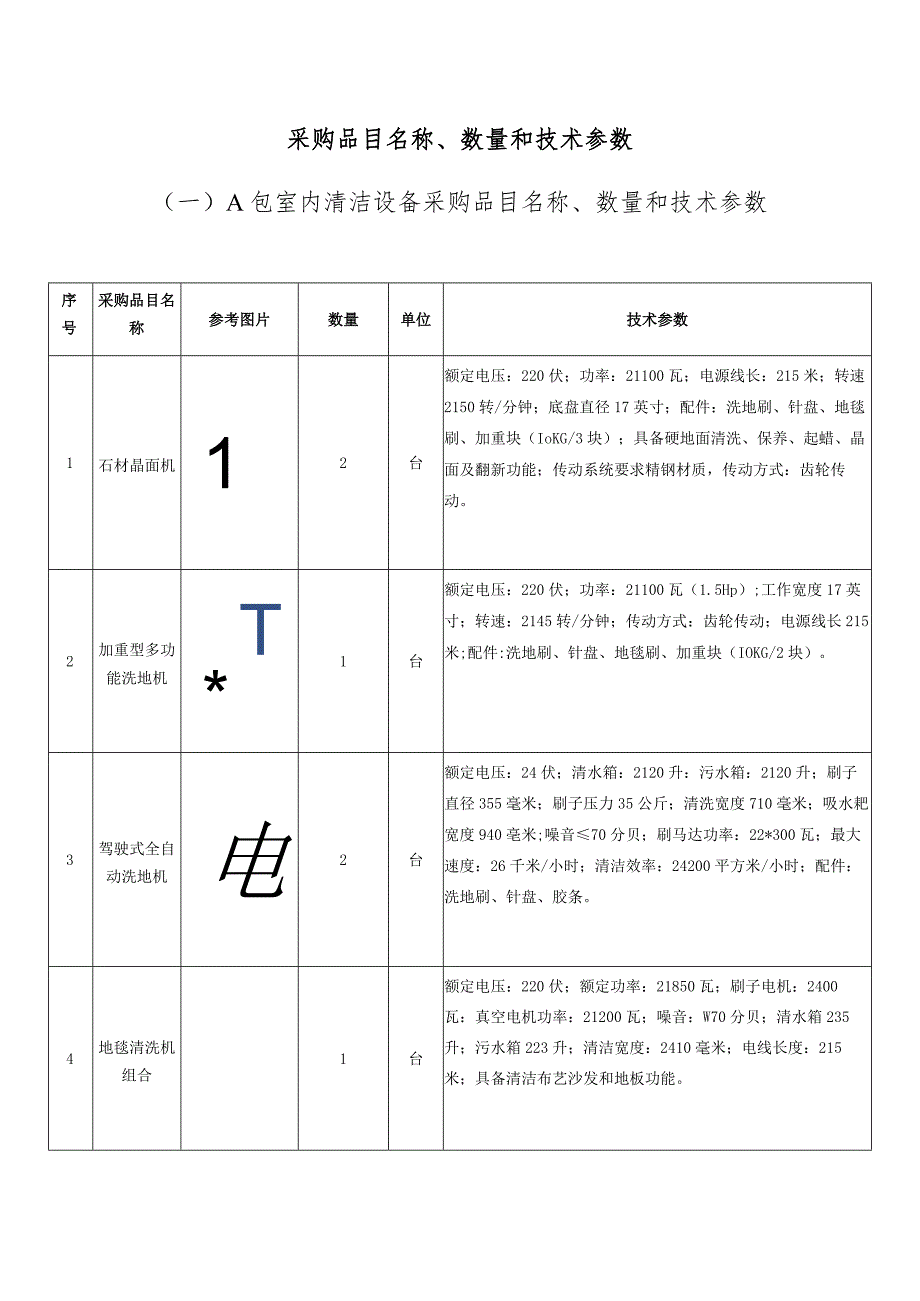 采购品目名称、数量和技术参数一A包室内清洁设备采购品目名称、数量和技术参数.docx_第1页