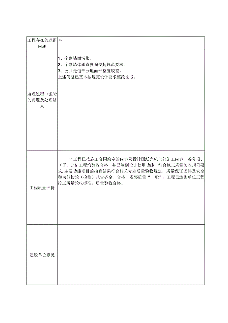 改造回迁房监理评估报告.docx_第2页