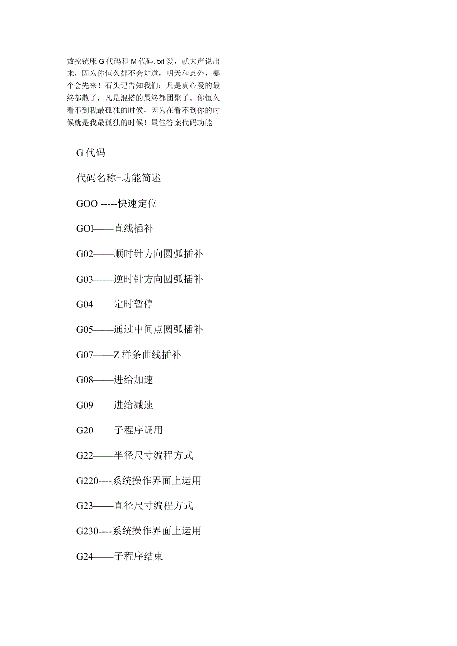 数控铣床G代码和M代码.docx_第1页