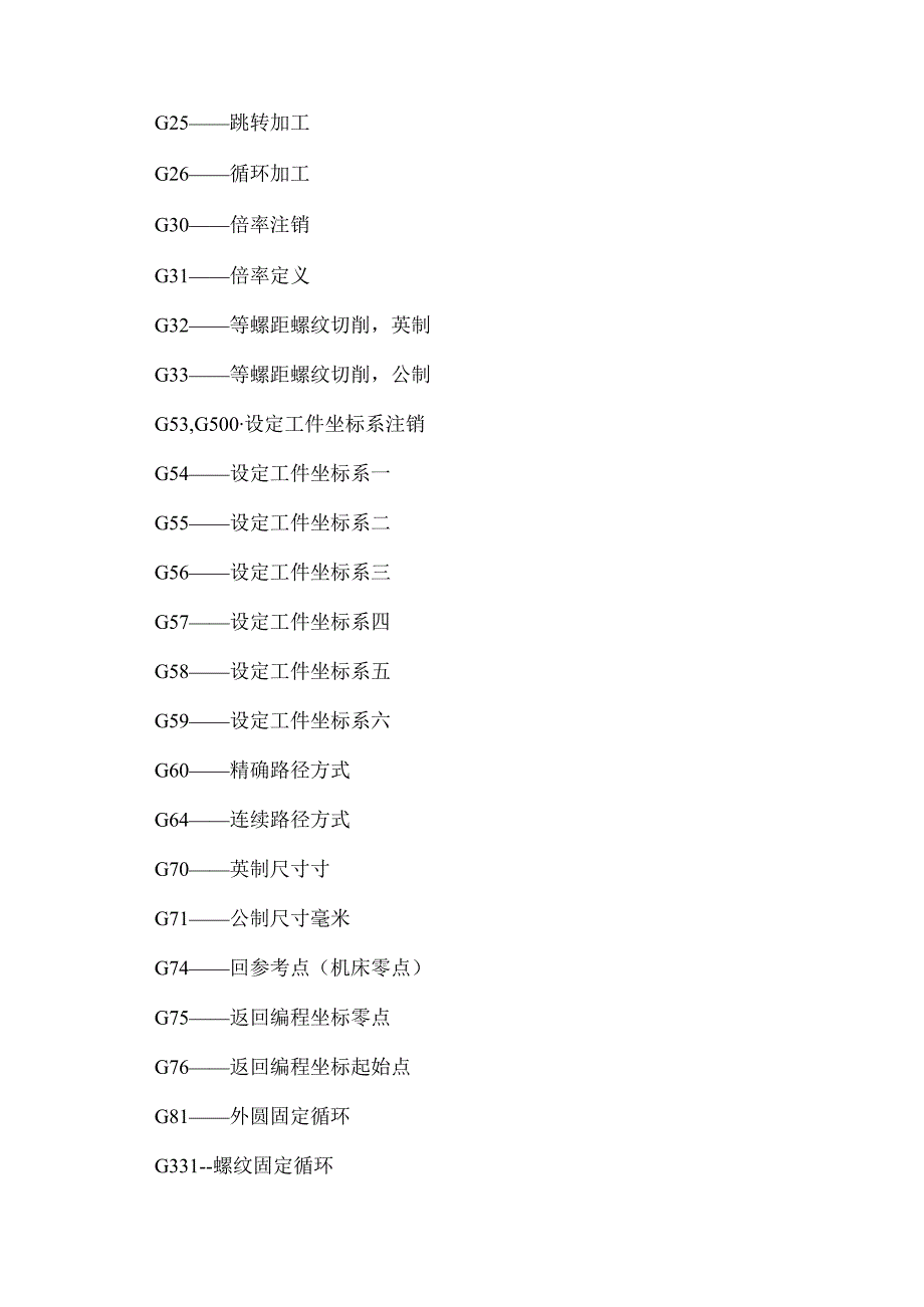 数控铣床G代码和M代码.docx_第2页