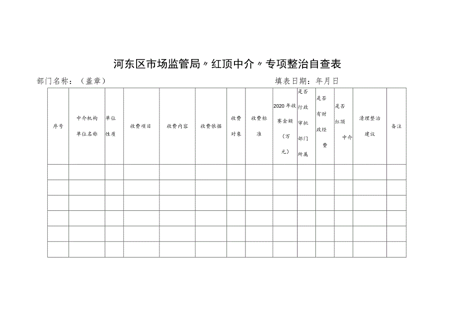 河东区市场监管局“红顶中介”专项整治自查表.docx_第1页