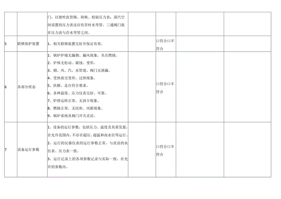 常用锅炉安全检查表.docx_第3页